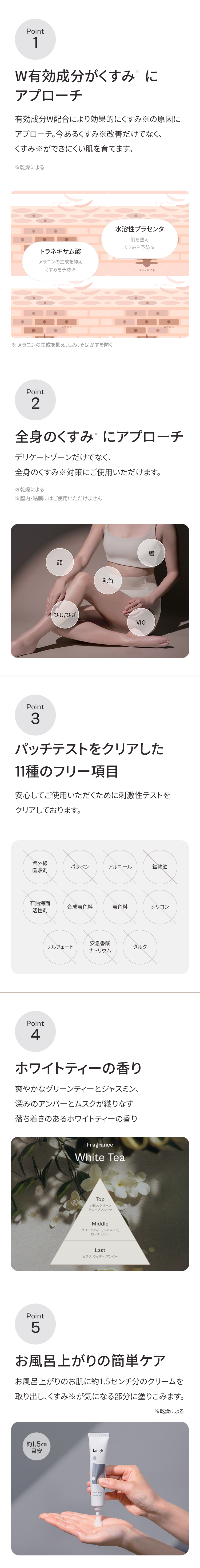 POINT1〜POINT5