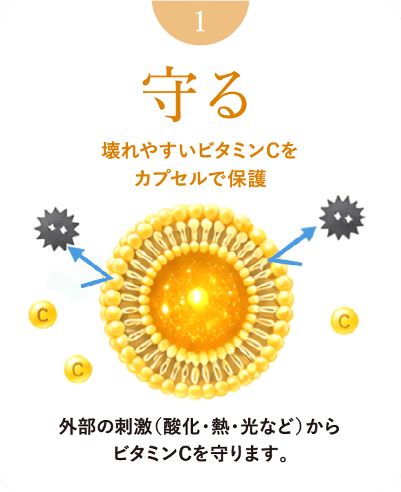 守る