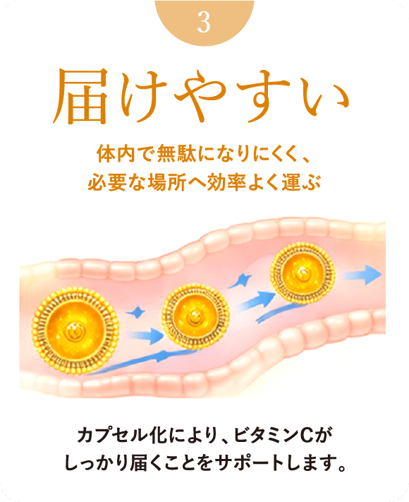 届けやすい