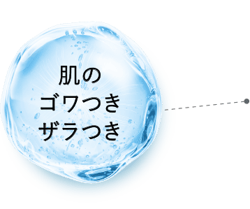 肌のゴワつきザラつき