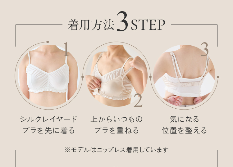 着用方法3STEP