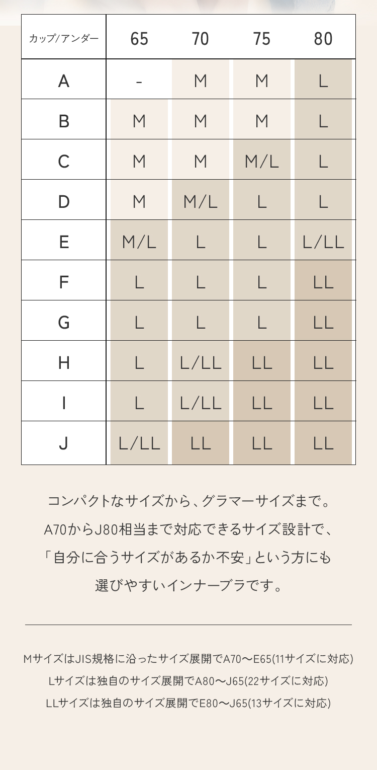 コンパクトなサイズから、グラマーサイズまで。