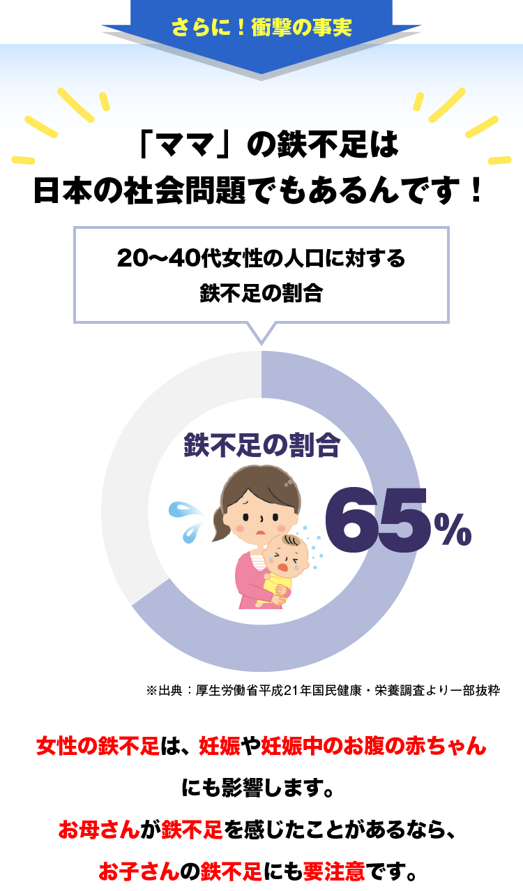 「ママ」の鉄不足は日本の社会問題でもあるんです！
