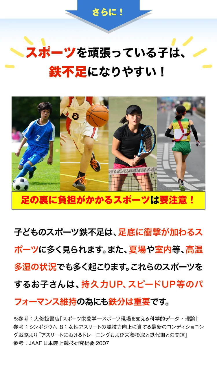 さらに！ スポーツを頑張っている子は、鉄不足になりやすい！子どものスポーツ鉄不足は、足底に衝撃が加わるスポーツに多く見られます。また、夏場や室内等、高温多湿の状況でも多く起こります。これらのスポーツをするお子さんは、パフォーマンス維持の為にも鉄分は重要です。