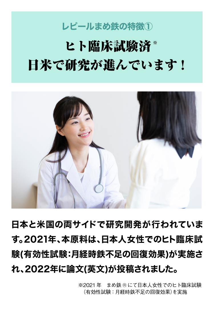 レピールまめ鉄の特徴①ヒト臨床試験済※日米で研究が進んでいます！※本原料(まめ鉄®)にて試験実施 日本と米国の両サイドで研究開発が行われています。2021年、本原料は、日本人女性でのヒト臨床試験(有効性試験：月経時鉄不足の回復効果)が実施され、2022年に論文(英文)が投稿されます。