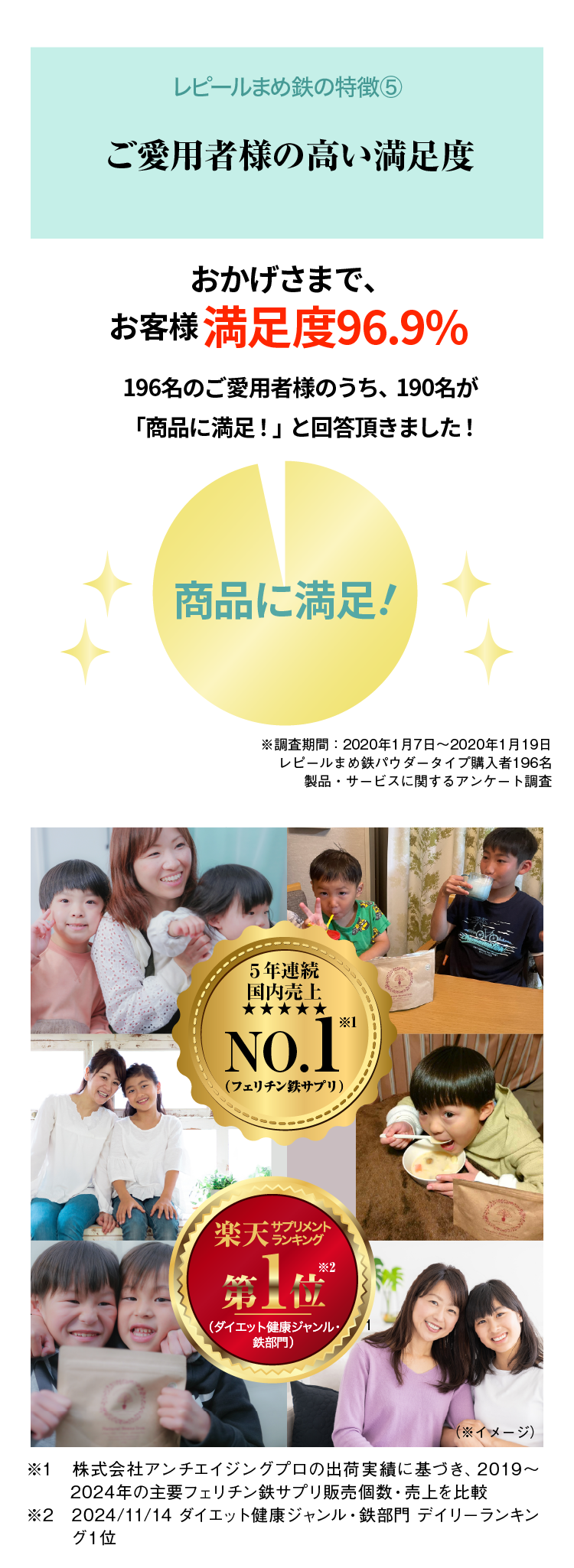 レピールまめ鉄の特徴⑤ご愛用者の高い満足度