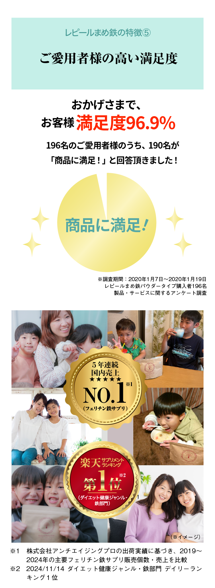 レピールまめ鉄の特徴⑤ご愛用者の高い満足度