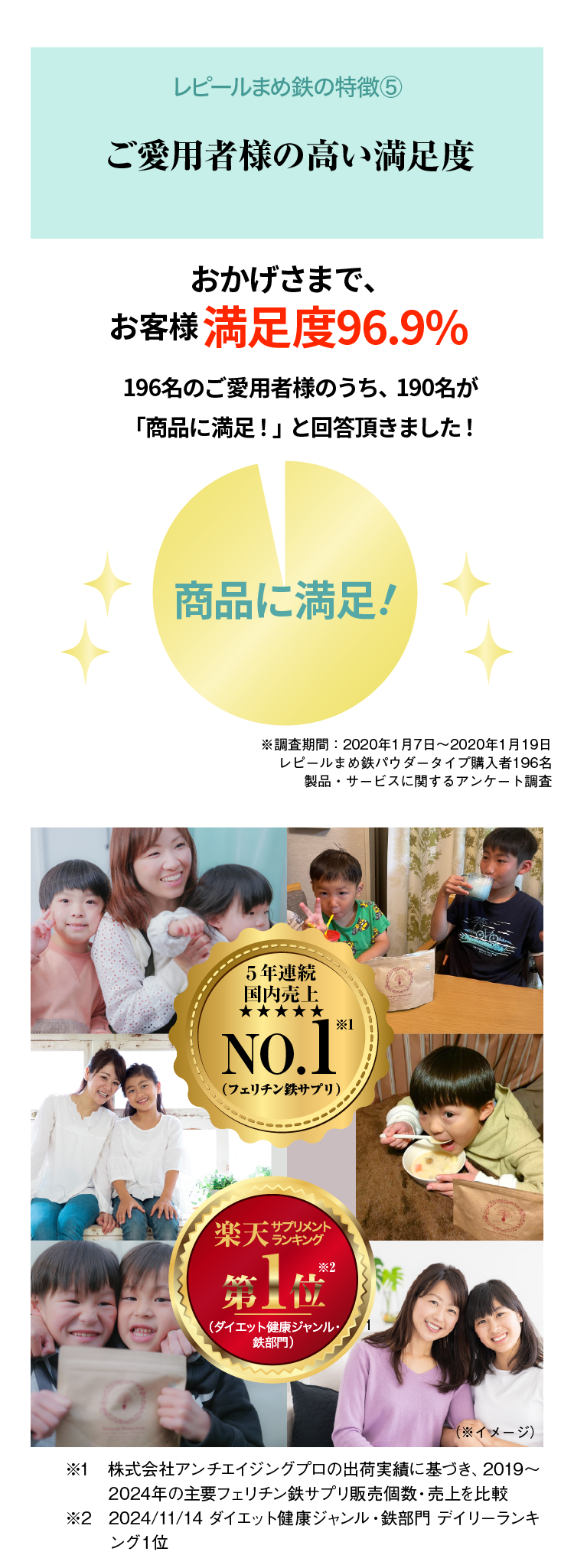 レピールまめ鉄の特徴⑤ご愛用者の高い満足度