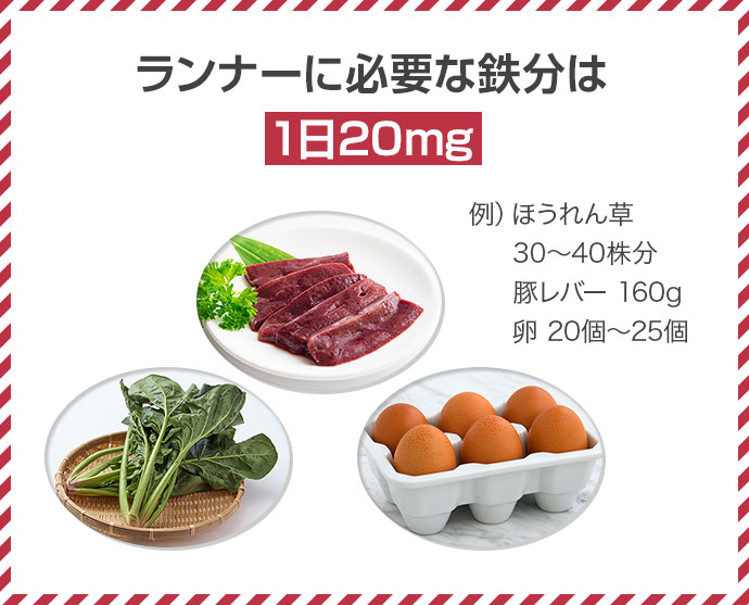 ランナーに必要な鉄分は1日20mg