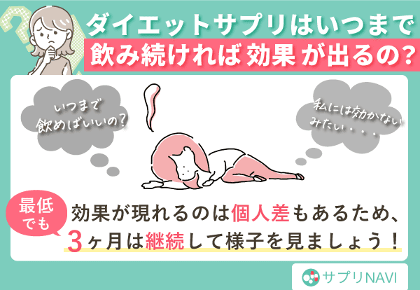 ダイエットサプリはいつまで飲み続ければ効果が出るの?