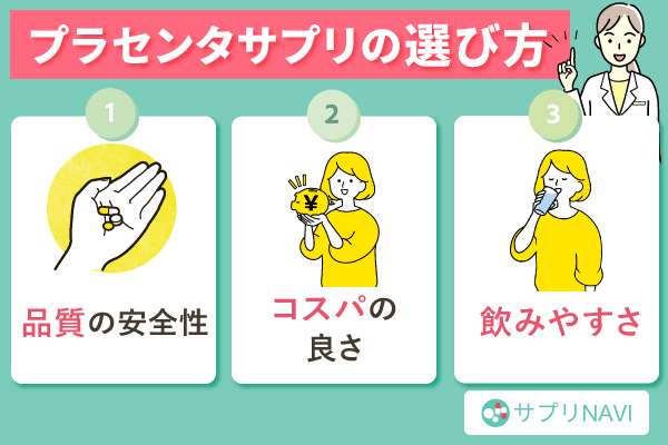 プラセンタサプリの選び方3つのポイント