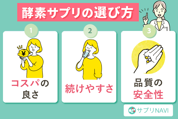 酵素サプリの選び方