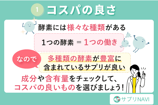 酵素サプリの選び方一つ目「コスパの良さ」