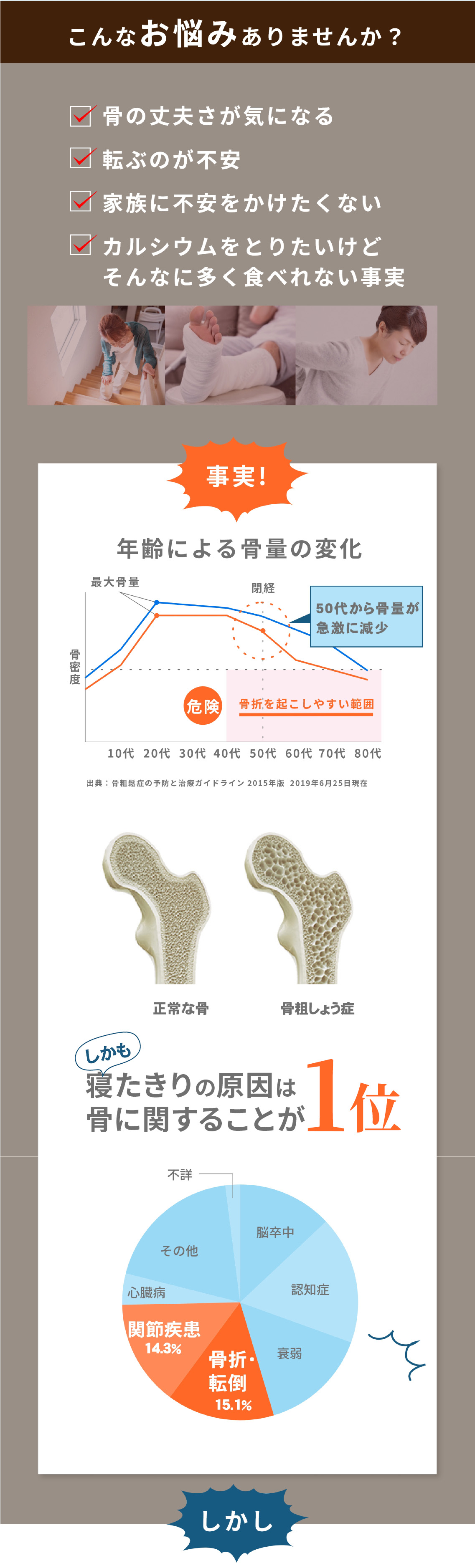 ウナギの骨カルシウム