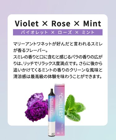 サイズ交換
