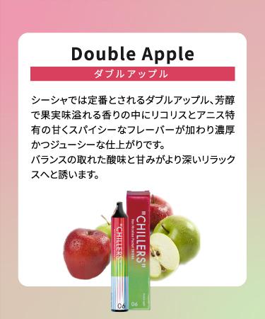 サイズ交換