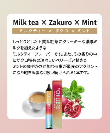 サイズ交換