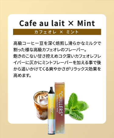 サイズ交換