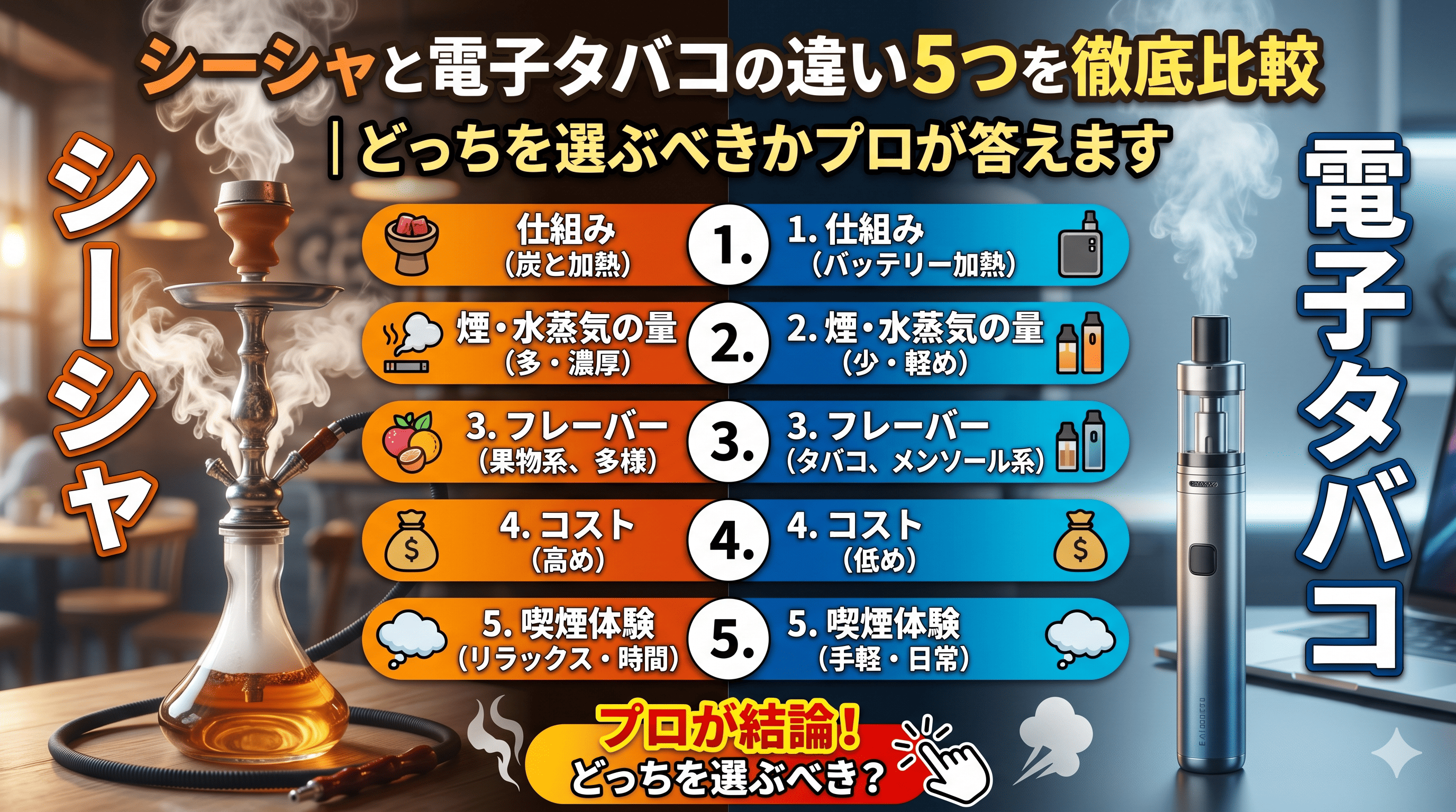 コラム画像