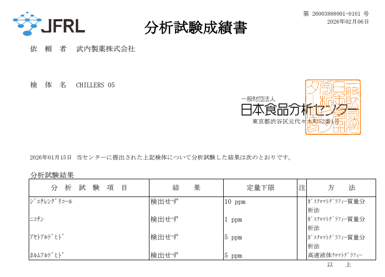 CHILLERS 05 分析試験成績書