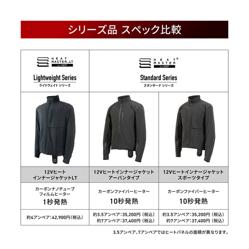 Heat Master 12Vヒートインナージャケット LTシリーズ LIDEF - LIBERTA