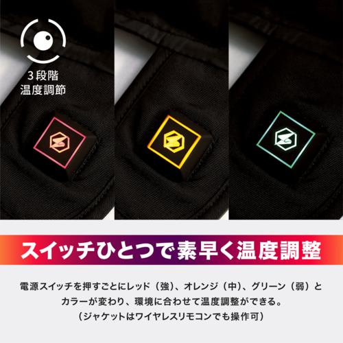 Heat Master 12Vヒートインナージャケットスポーツタイプ 3.5AMP