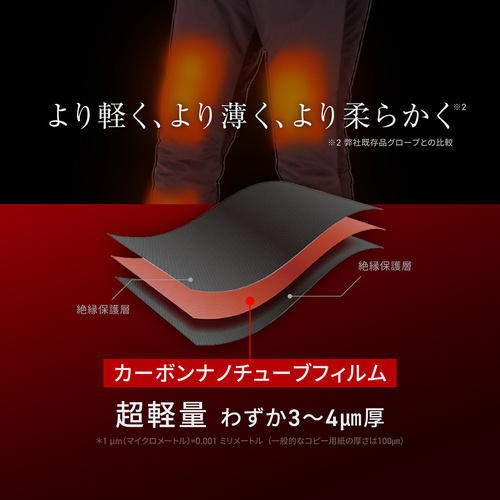 Heat Master 12Vヒートインナーパンツ LTシリーズ LIDEF - LIBERTA