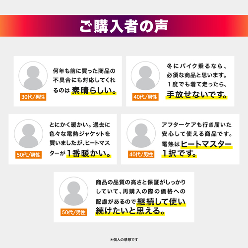 Heat Master 12Vヒートインナージャケット アーバンタイプ 7AMP Heat Master 12Vヒートインナージャケット アーバンタイプ 7AMP