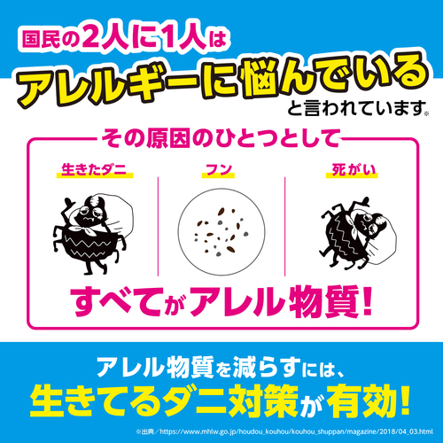 さよならダニー ワンプッシュスプレー - LIBERTA ONLINE STORE