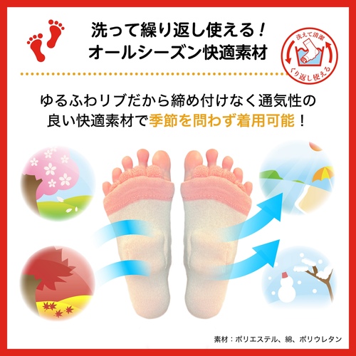 ☘️【匿名配送・送料無料】　最新アッペ・ヘモ・ヘルニア・下肢バリックス手術 商品詳細ページ | メディカルブックセンター