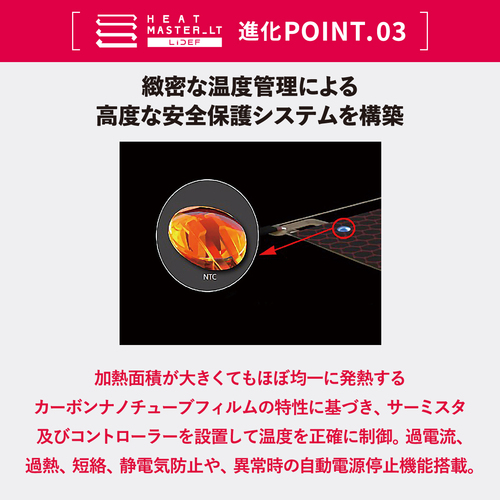 帯電防止素材2パック　作動保証無しです 帯電防止素材2パック 作動保証無しです （Cellid、東京科学大学