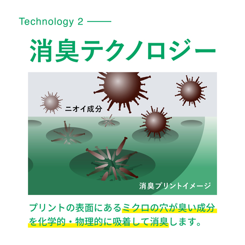 リベルタ半袖、長袖150、冬用セット 160など FREEZE TECH PERFORMANCE LINE 冷感シャツ 半袖 クルーネック