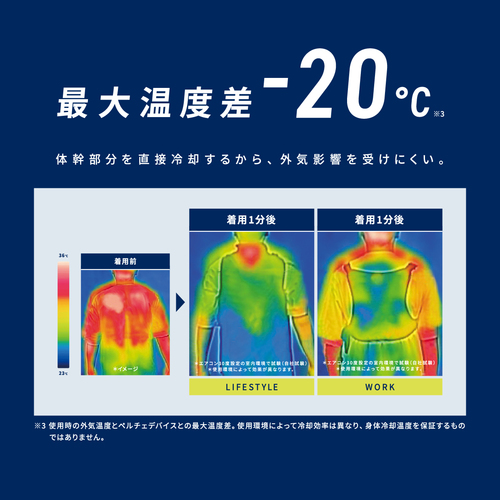 FREEZE TECH 充電式氷嚢ベスト L001 Black LIDEF - LIBERTA ONLINE STORE