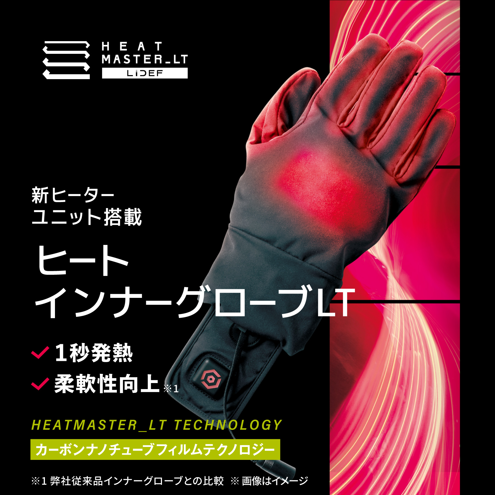 最新 LTシリーズ ヒートマスター Mサイズ 12Vヒートインナーグローブ