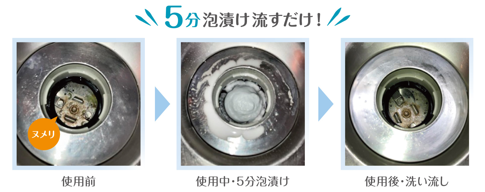 5分泡漬け流すだけ！ 使用前/使用中・5分泡漬け/使用後・洗い流し