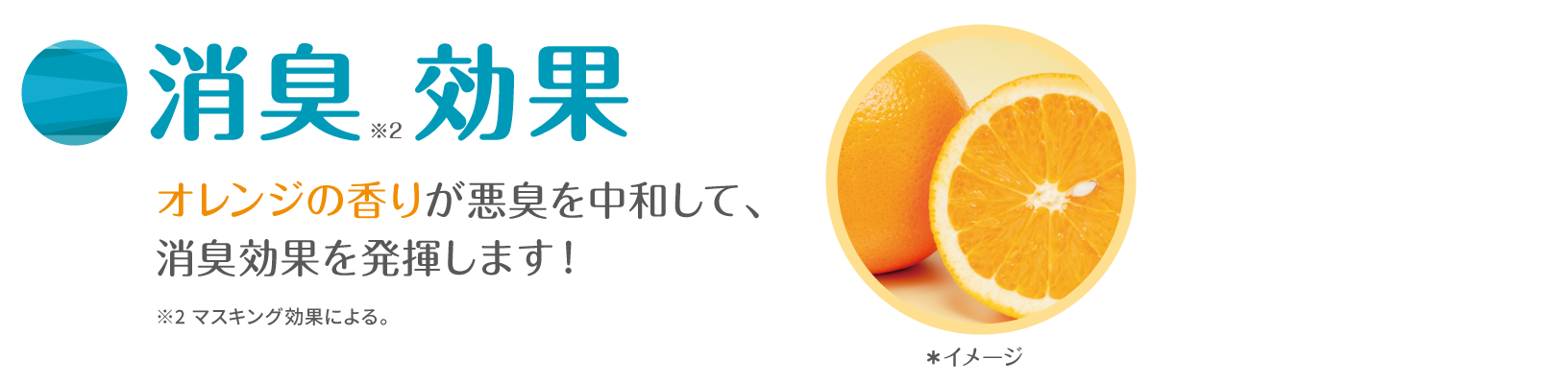 消臭※2効果　オレンジの香りが悪臭を中和して、消臭効果を発揮します！ ※2 マスキング効果による。