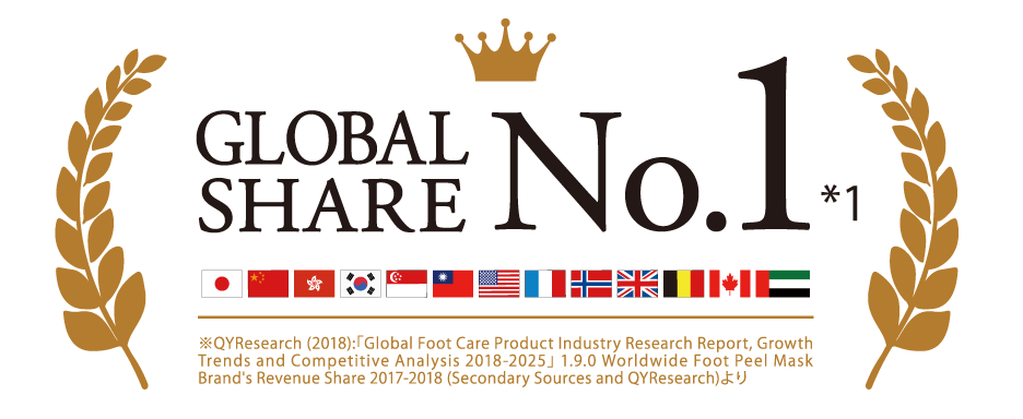 GLOBAL SHARE No.1
