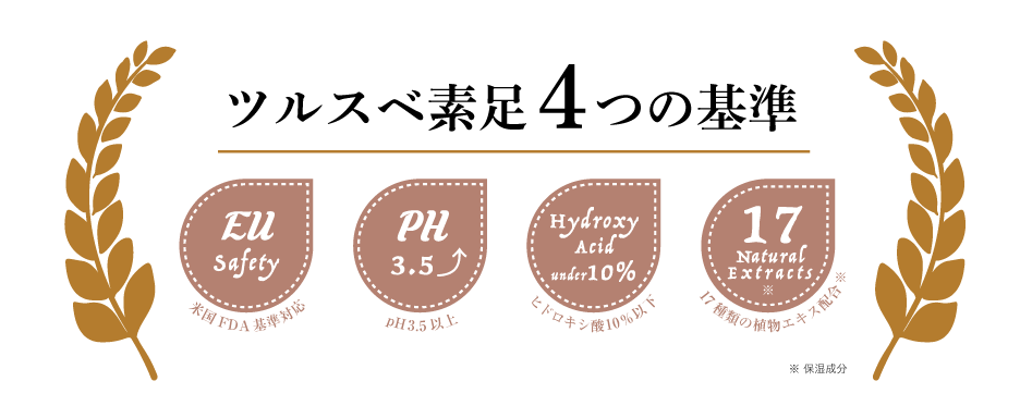 ツルスベ素足4つの基準 米国FDA基準対応/pH3.5以上/ヒドロキシ酸10%以下/17種類の植物エキス配合