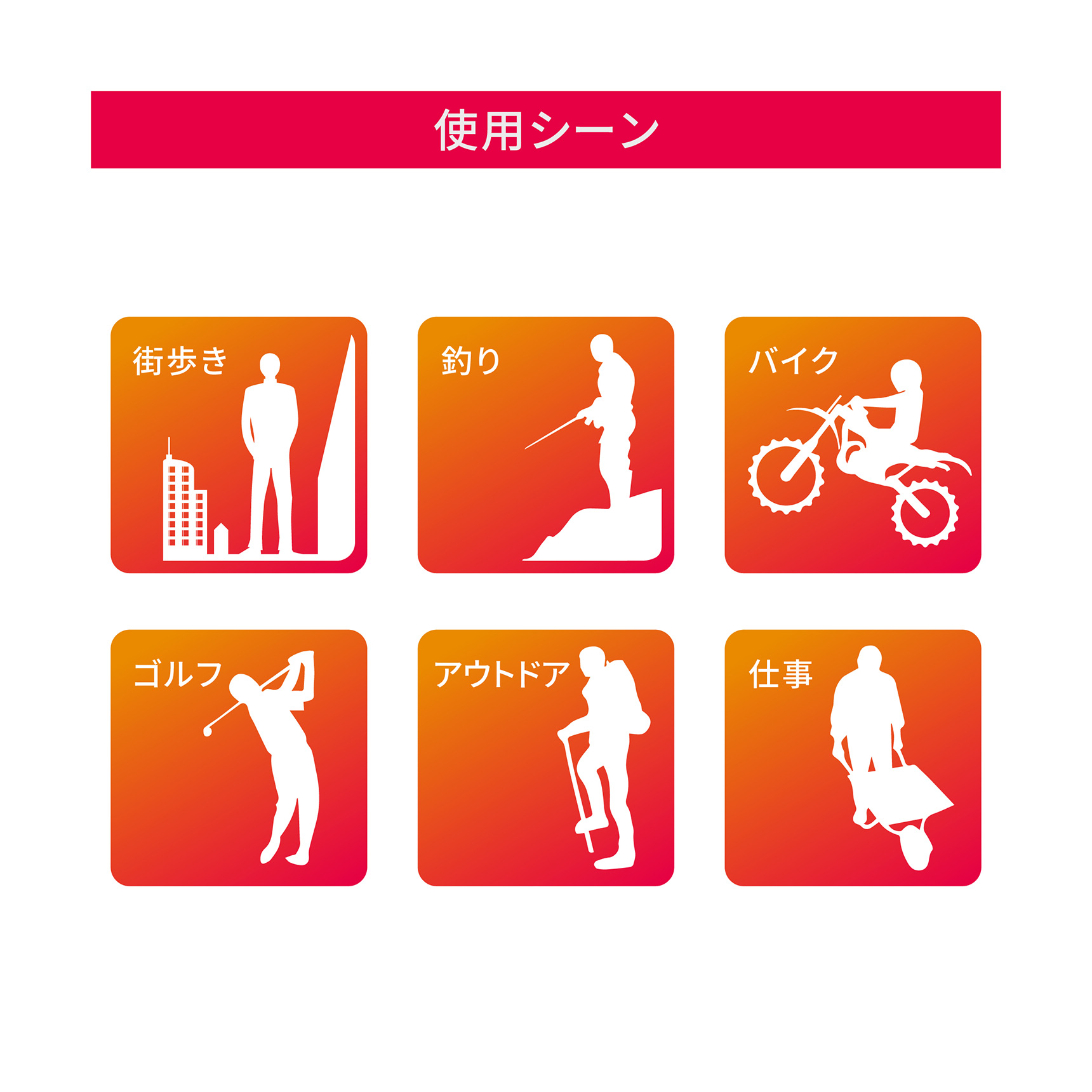 HeatMaster 使用シーン 街歩き / 釣り / バイク / ゴルフ / アウトドア / 仕事