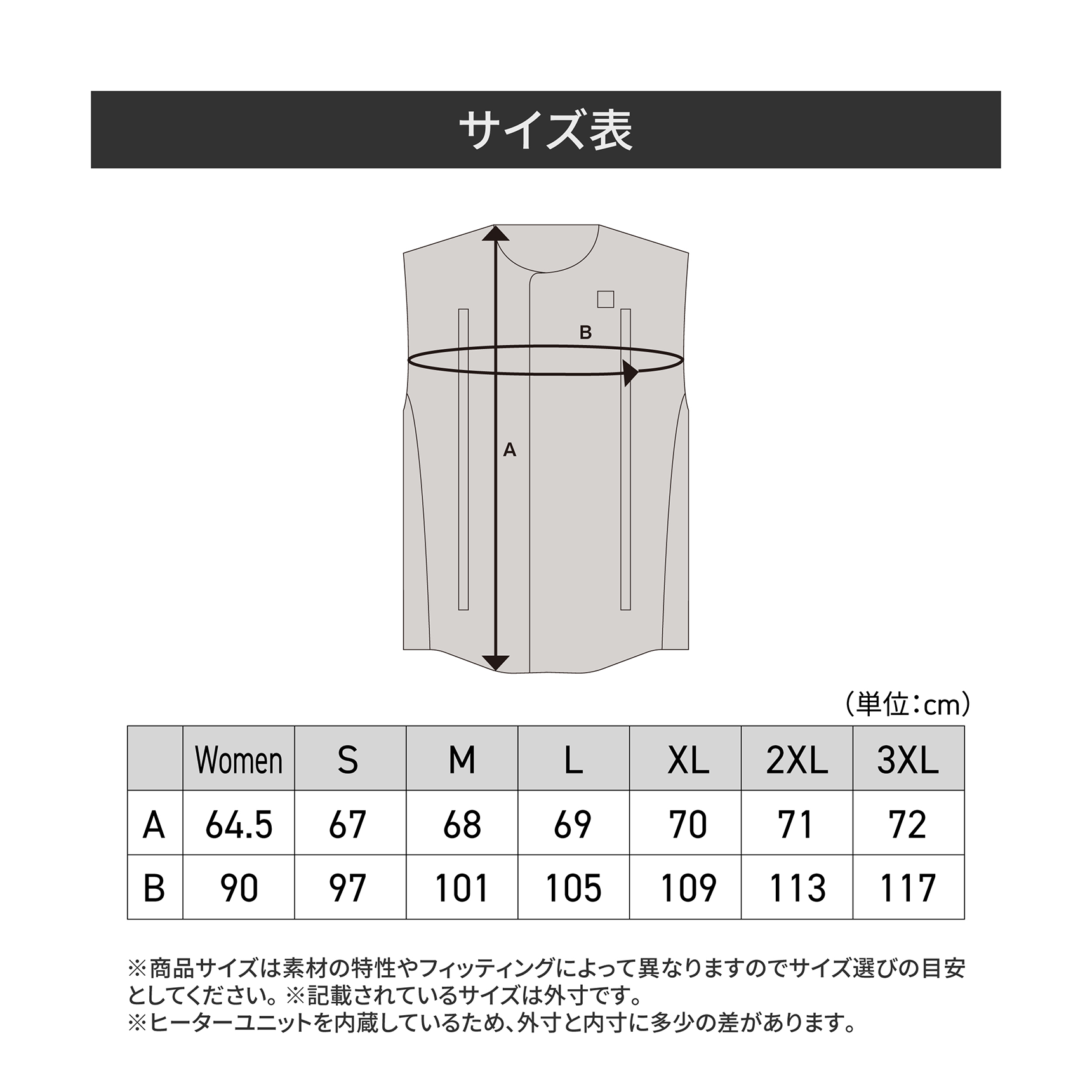 HeatMaster サイズ表