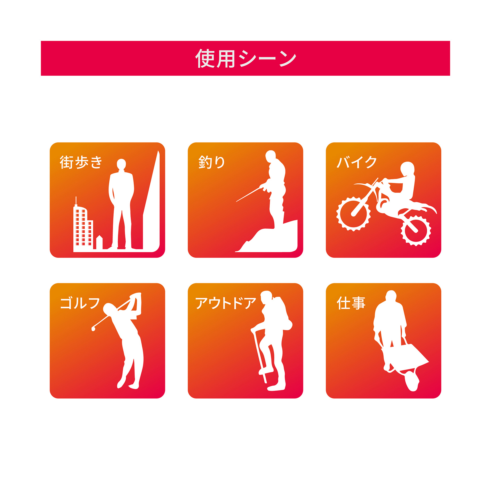 HeatMaster 使用シーン 街歩き / 釣り / バイク / ゴルフ / アウトドア / 仕事