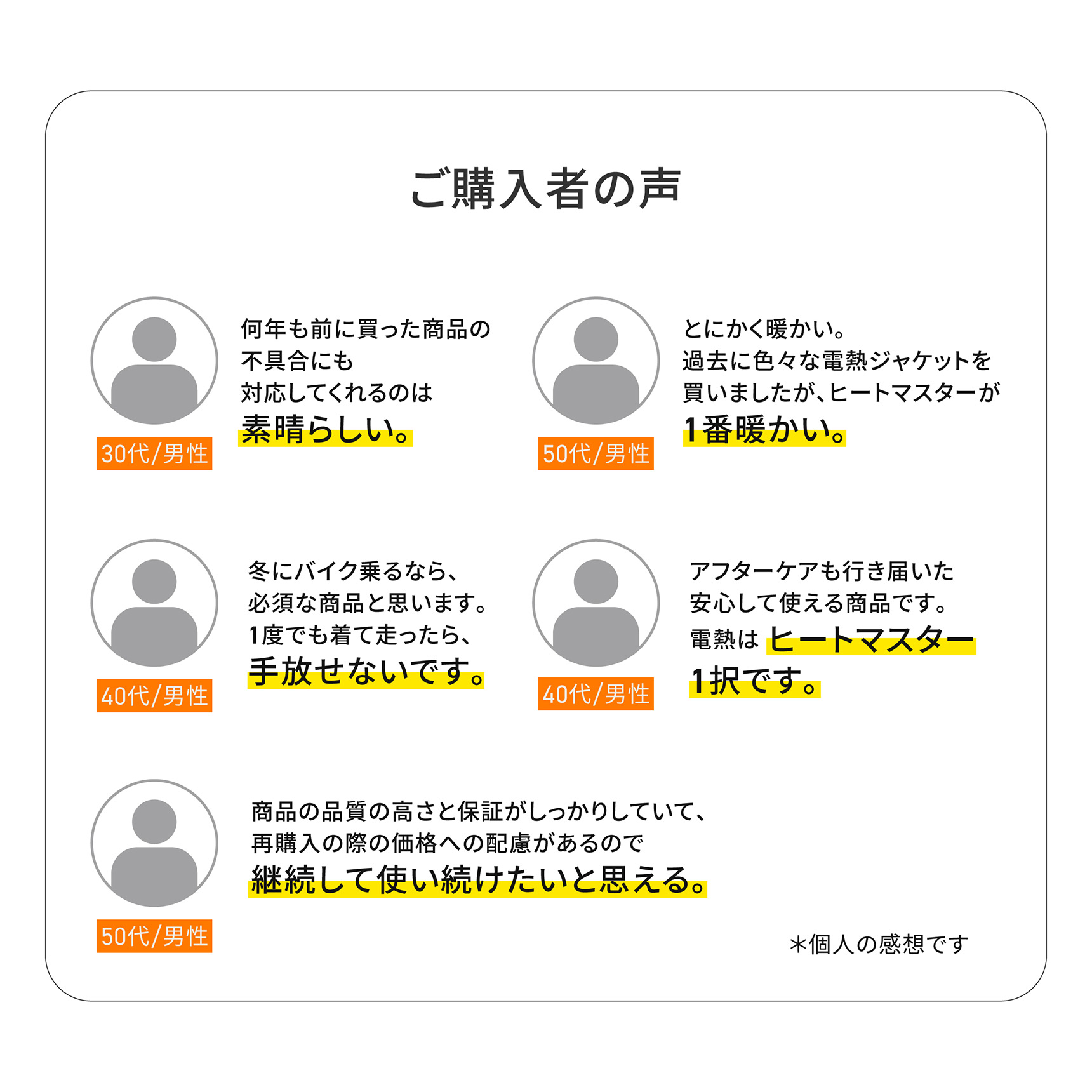 HeatMaster_LT ご購入者の声 何年も前に買った商品の不具合にも対応してくれるのは素晴らしい。 / とにかく暖かい。過去に色々な電熱ジャケットを買いましたが、ヒートマスターが1番暖かい。 / 冬にバイク乗るなら、必須な商品と思います。1度でも着て走ったら、手放せないです。 / アフターケアも行き届いた安心して使える商品です。電熱はヒートマスター1択です。 / 商品の品質の高さと保証がしっかりしていて、再購入の際の価格への配慮があるので継続して使い続けたいと思える。