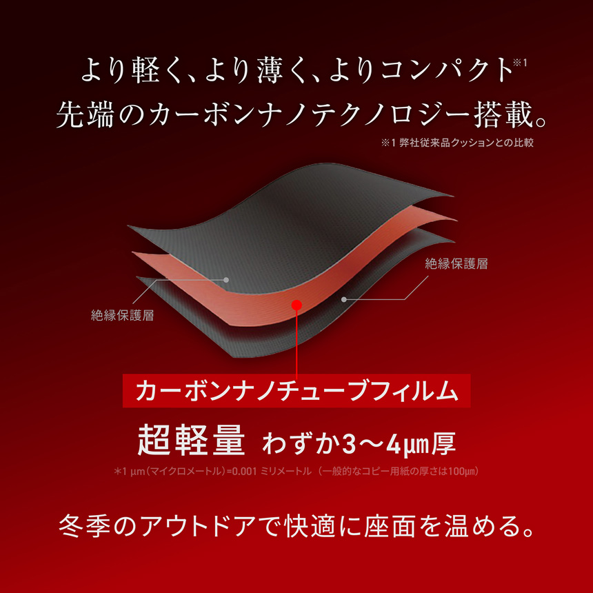 HeatMaster_LT より軽く、より薄く、よりコンパクト※ 先端のカーボンナノテクノロジー搭載。 ※弊社従来品クッションとの比較 カーボンナノチューブフィルム 超軽量わずか3～4m厚 ＊1um(マイクロメートル）=0.001ミリメートル（一般的なコピー用紙の厚さは100mm） 冬季のアウトドアで快適に座面を温める。