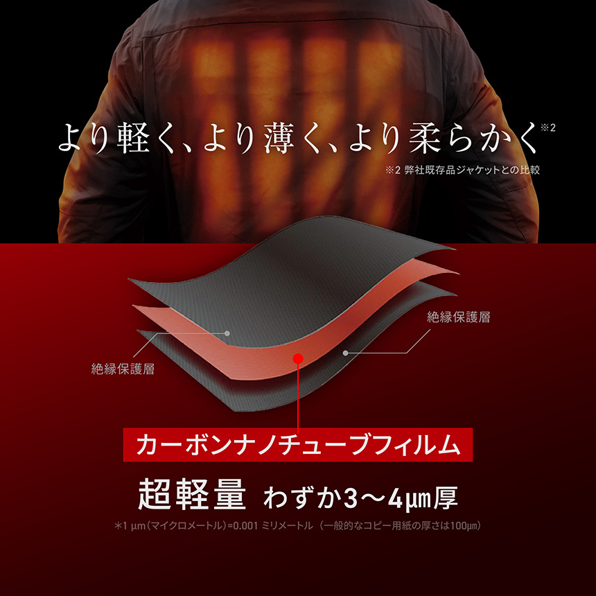 HeatMaster_LT より軽く、より薄く、より柔らかく カーボンナノチューブフィルム 超軽量わずか3〜4mm厚 *1km(マイクロメートル)=0.001ミリメートル(一般的なコピー用紙の厚さは100pm)