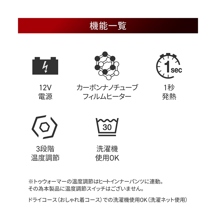 HeatMaster_LT 機能一覧 12V電源 / カーボンナノチューブフィルムヒーター / 1秒発熱 / 3段階温度調節 / 洗濯機使用OK ※トゥウォーマーの温度調節はヒートインナーパンツに連動。その為本製品に温度調節スイッチはございません。ドライコース(おしゃれ着コース)での洗濯機使用OK (洗濯ネット使用)