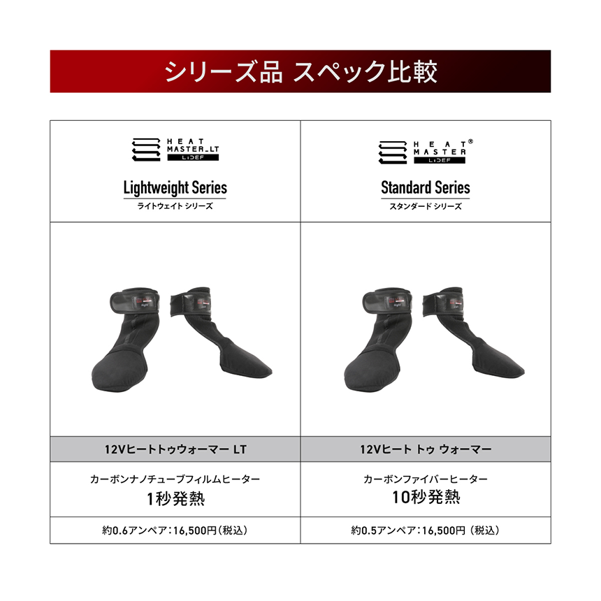HeatMaster_LT シリーズ品 スペック比較 ライトウェイトシリーズ/スタンダードシリーズ