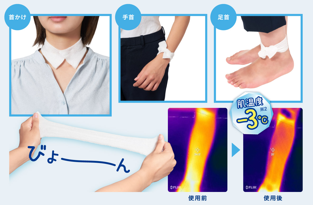首かけ・手首・足首　肌温度-3℃ ※2