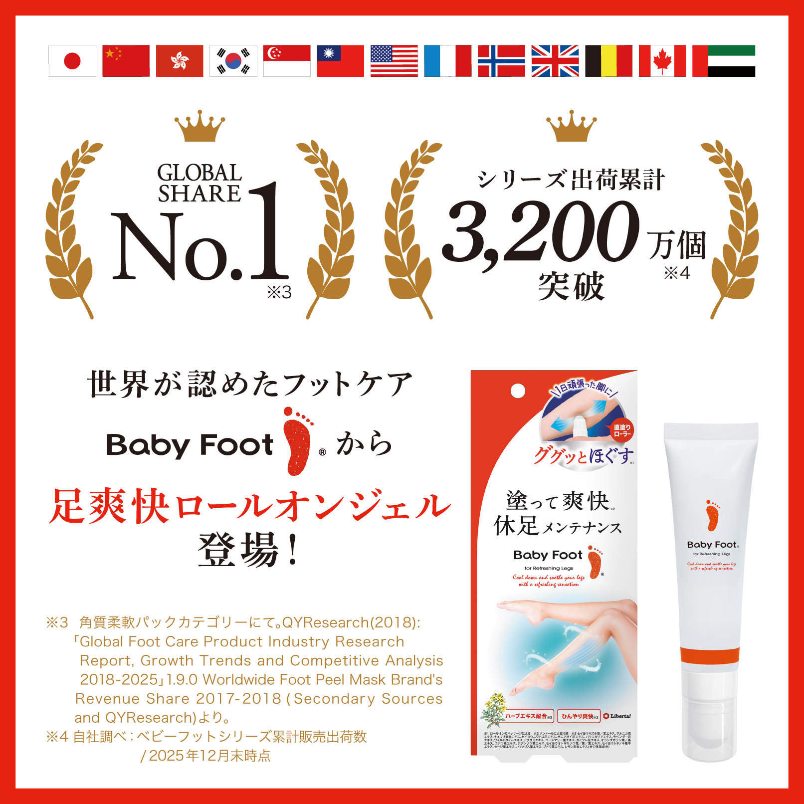 世界が認めたフットケア Baby Footから 足爽快ロールオンジェル 登場！ Global Share No.1 シリーズ出荷累計3,200万個突破
