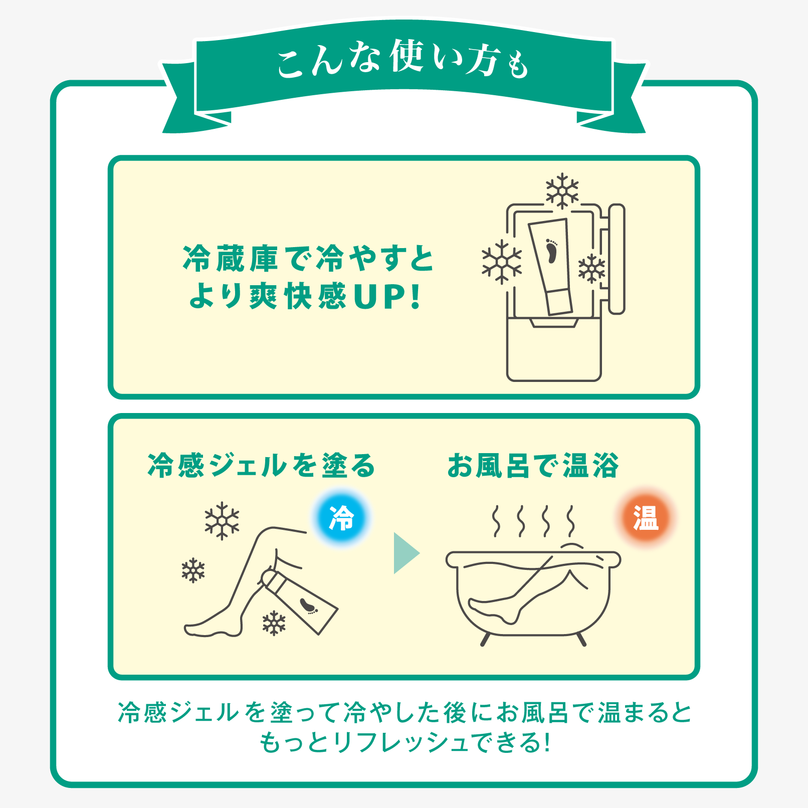 こんな使い方も  冷蔵庫で冷やすとより爽快感UP！  冷感ジェルを塗る→お風呂で温浴 冷感ジェルを塗って冷やした後にお風呂で温まるともっとリフレッシュできる！