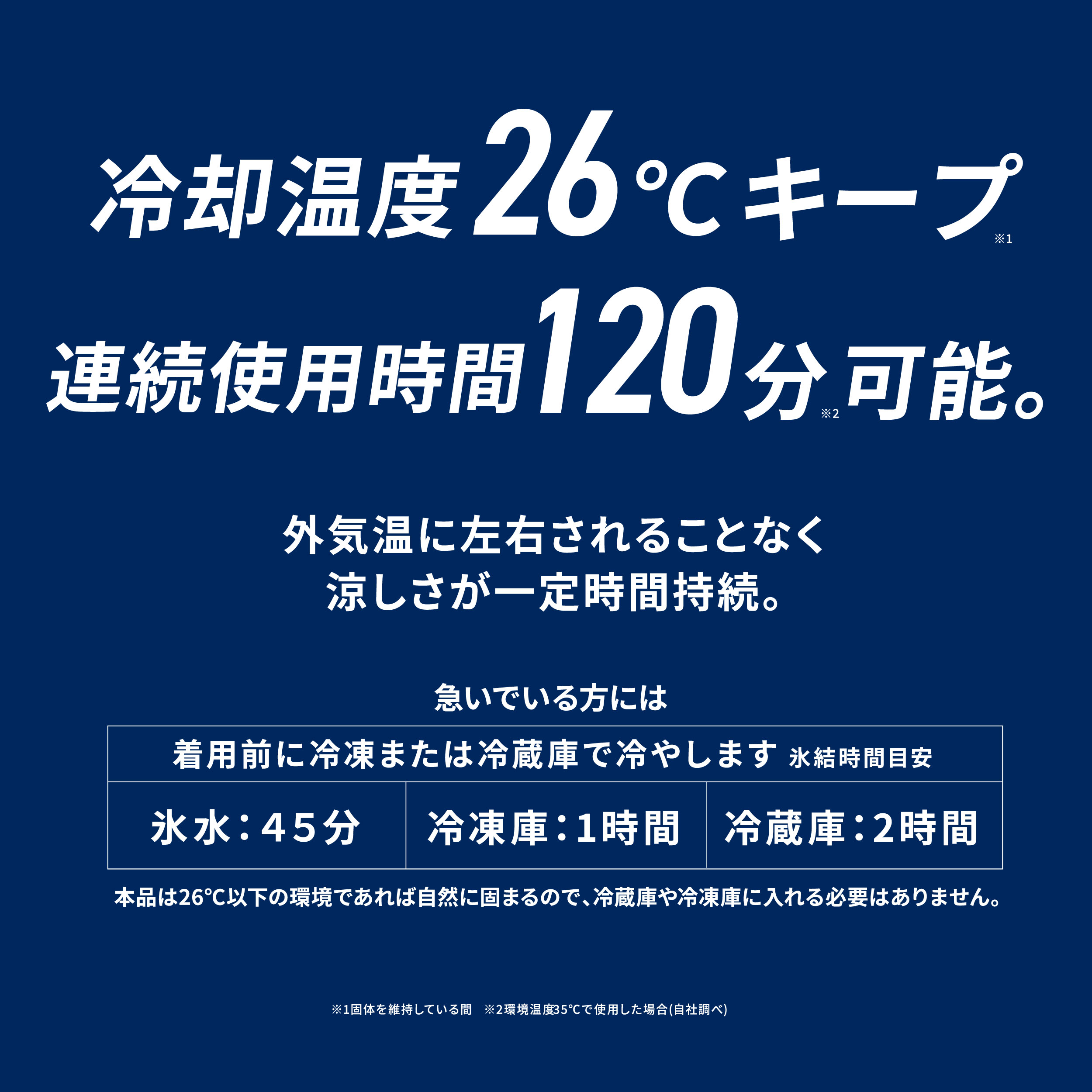 冷却温度26℃キープ ※1 連続使用時間120分 ※2可能。 外気温に左右されることなく涼しさが一定時間持続。 急いでいる方には 着用前に冷凍または冷蔵庫で冷やします 氷結時間目安 氷水：４５分 冷凍庫：1時間 冷蔵庫：2時間 本品は26℃以下の環境であれば自然に固まるので、冷蔵庫や冷凍庫に入れる必要はありません。 ※1固体を維持している間   ※2環境温度35℃で使用した場合(自社調べ)